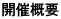 開催概要